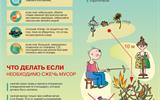 Внимание!Сухая ростительность-min